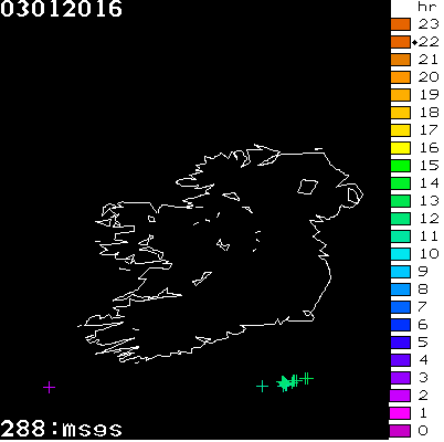 Lightning Report for Ireland on Sunday 03 January 2016