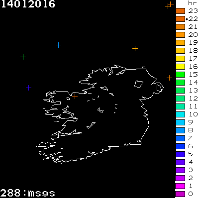 Lightning Report for Ireland on Thursday 14 January 2016