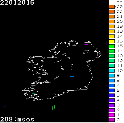 Lightning Report for Ireland on Friday 22 January 2016