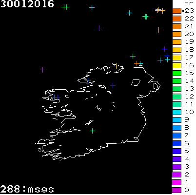 Lightning Report for Ireland on Saturday 30 January 2016