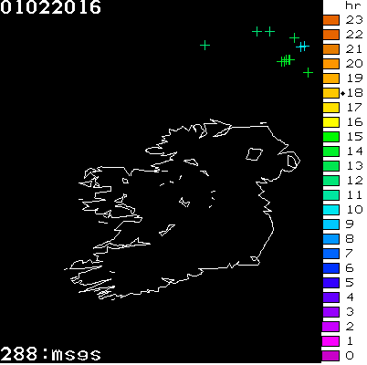 Lightning Report for Ireland on Monday 01 February 2016