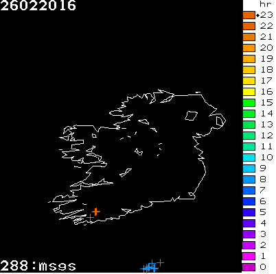 Lightning Report for Ireland on Friday 26 February 2016