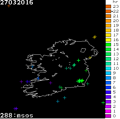 Lightning Report for Ireland on Sunday 27 March 2016