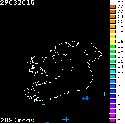 Lightning Report for Ireland on Tuesday 29 March 2016