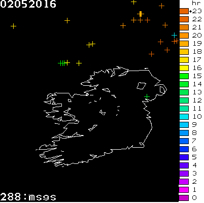 Lightning Report for Ireland on Monday 02 May 2016