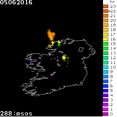 Lightning Report for Ireland on Sunday 05 June 2016