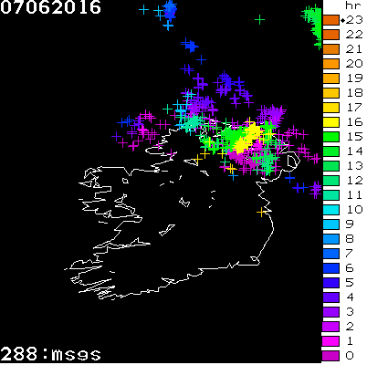 Lightning Report for Ireland on Tuesday 07 June 2016