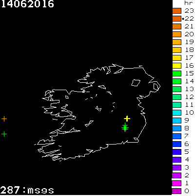 Lightning Report for Ireland on Tuesday 14 June 2016