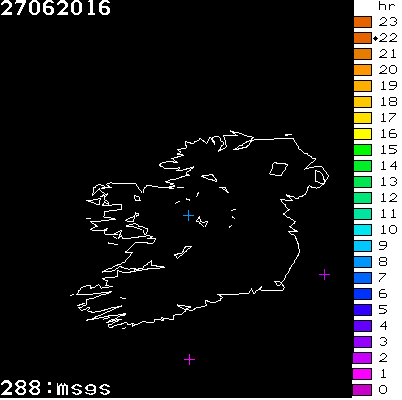 Lightning Report for Ireland on Monday 27 June 2016