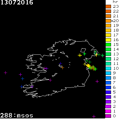 Lightning Report for Ireland on Wednesday 13 July 2016