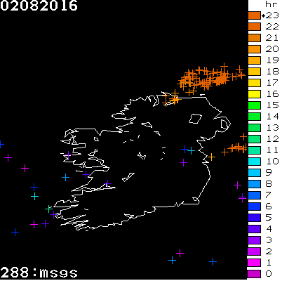 Lightning Report for Ireland on Tuesday 02 August 2016