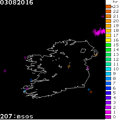 Lightning Report for Ireland on Wednesday 03 August 2016