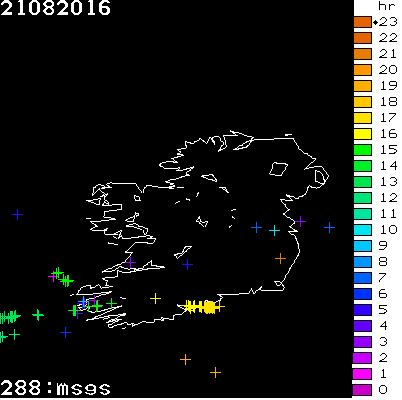 Lightning Report for Ireland on Sunday 21 August 2016