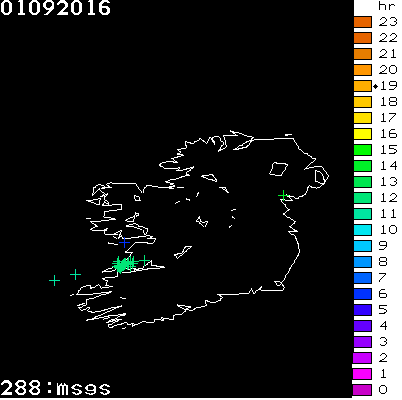 Lightning Report for Ireland on Thursday 01 September 2016
