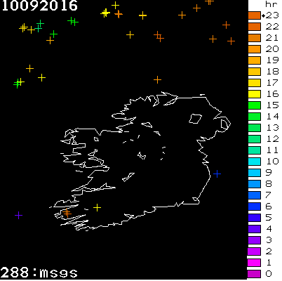 Lightning Report for Ireland on Saturday 10 September 2016