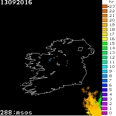 Lightning Report for Ireland on Tuesday 13 September 2016
