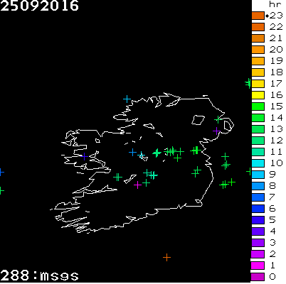 Lightning Report for Ireland on Sunday 25 September 2016