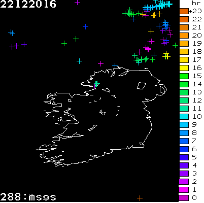 Lightning Report for Ireland on Thursday 22 December 2016
