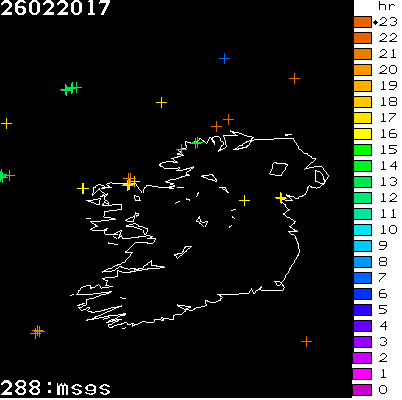 Lightning Report for Ireland on Sunday 26 February 2017