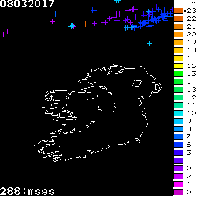 Lightning Report for Ireland on Wednesday 08 March 2017