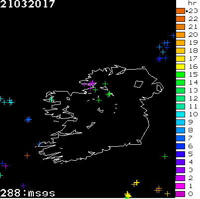 Lightning Report for Ireland on Tuesday 21 March 2017