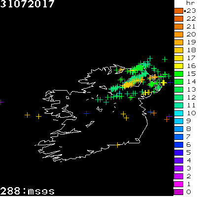 Lightning Report for Ireland on Monday 31 July 2017