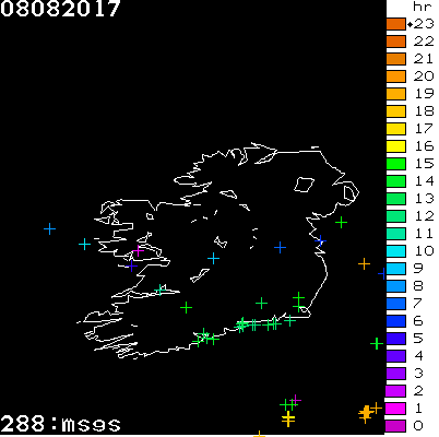 Lightning Report for Ireland on Tuesday 08 August 2017