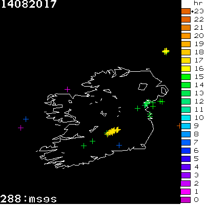 Lightning Report for Ireland on Monday 14 August 2017