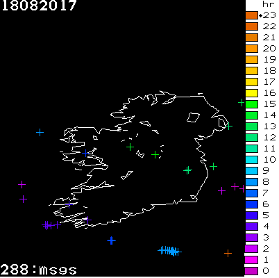 Lightning Report for Ireland on Friday 18 August 2017