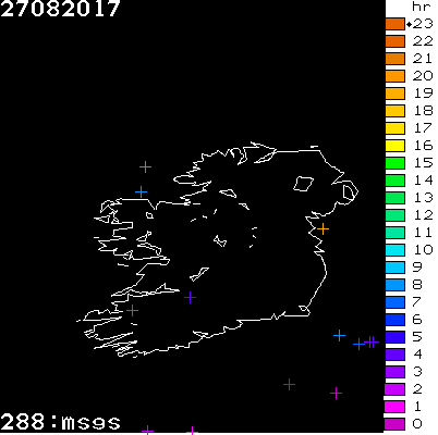 Lightning Report for Ireland on Sunday 27 August 2017