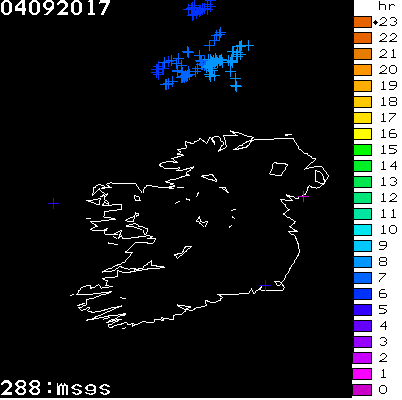 Lightning Report for Ireland on Monday 04 September 2017