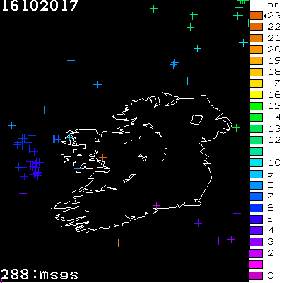 Lightning Report for Ireland on Monday 16 October 2017