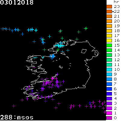 Lightning Report for Ireland on Wednesday 03 January 2018