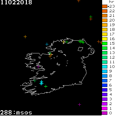 Lightning Report for Ireland on Sunday 11 February 2018