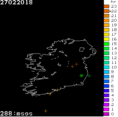 Lightning Report for Ireland on Tuesday 27 February 2018