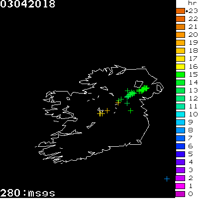 Lightning Report for Ireland on Tuesday 03 April 2018