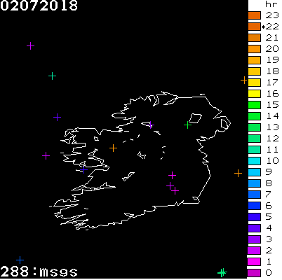 Lightning Report for Ireland on Monday 02 July 2018