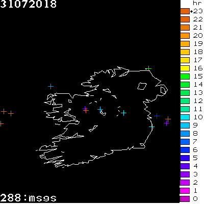 Lightning Report for Ireland on Tuesday 31 July 2018