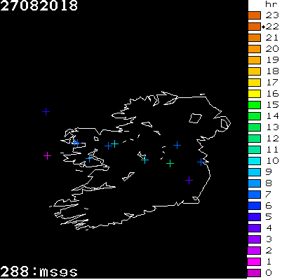 Lightning Report for Ireland on Monday 27 August 2018