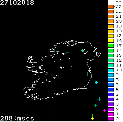 Lightning Report for Ireland on Saturday 27 October 2018