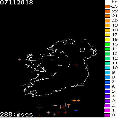 Lightning Report for Ireland on Wednesday 07 November 2018