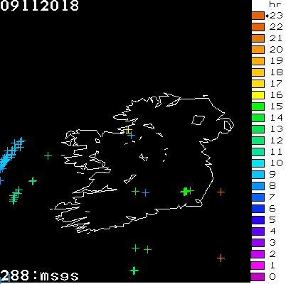 Lightning Report for Ireland on Friday 09 November 2018