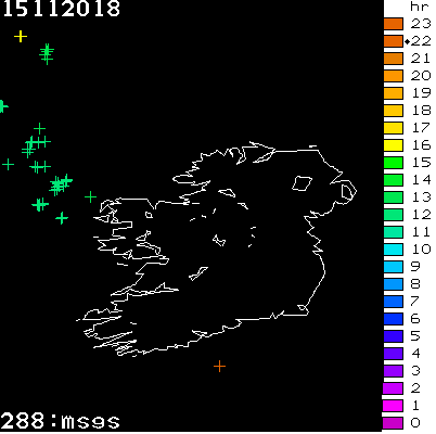 Lightning Report for Ireland on Thursday 15 November 2018