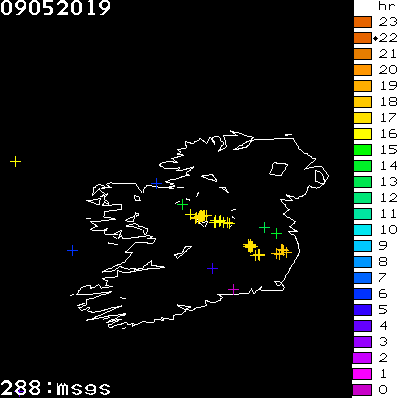 Lightning Report for Ireland on Thursday 09 May 2019