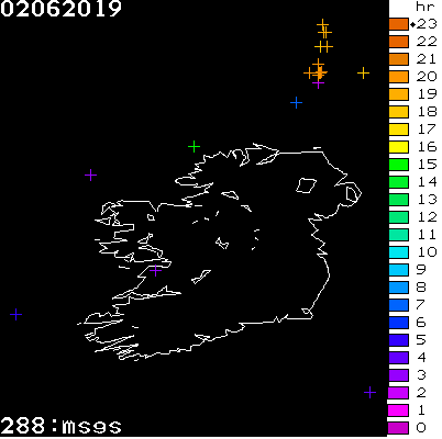 Lightning Report for Ireland on Sunday 02 June 2019