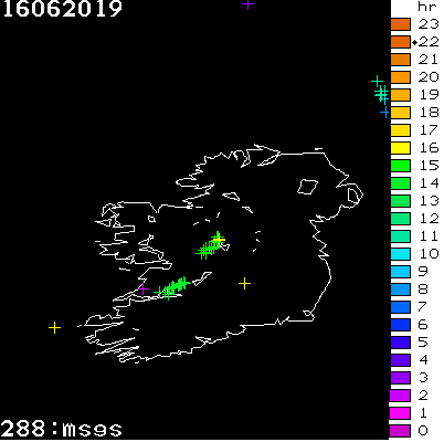 Lightning Report for Ireland on Sunday 16 June 2019