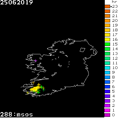 Lightning Report for Ireland on Tuesday 25 June 2019