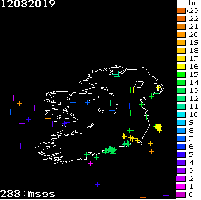 Lightning Report for Ireland on Monday 12 August 2019
