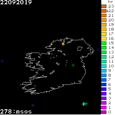 Lightning Report for Ireland on Sunday 22 September 2019