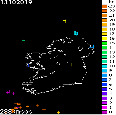 Lightning Report for Ireland on Sunday 13 October 2019